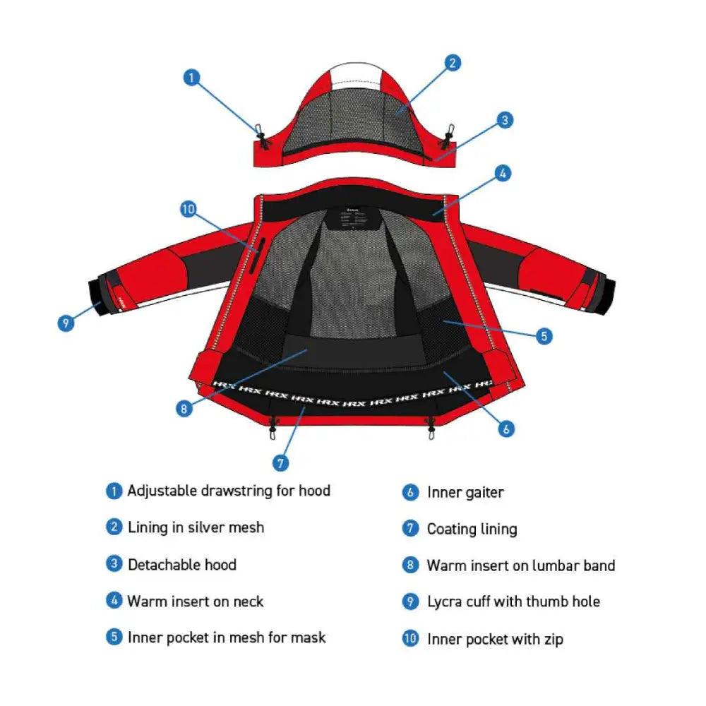 Snowforce - Ski Jacket - Hrxtech EU